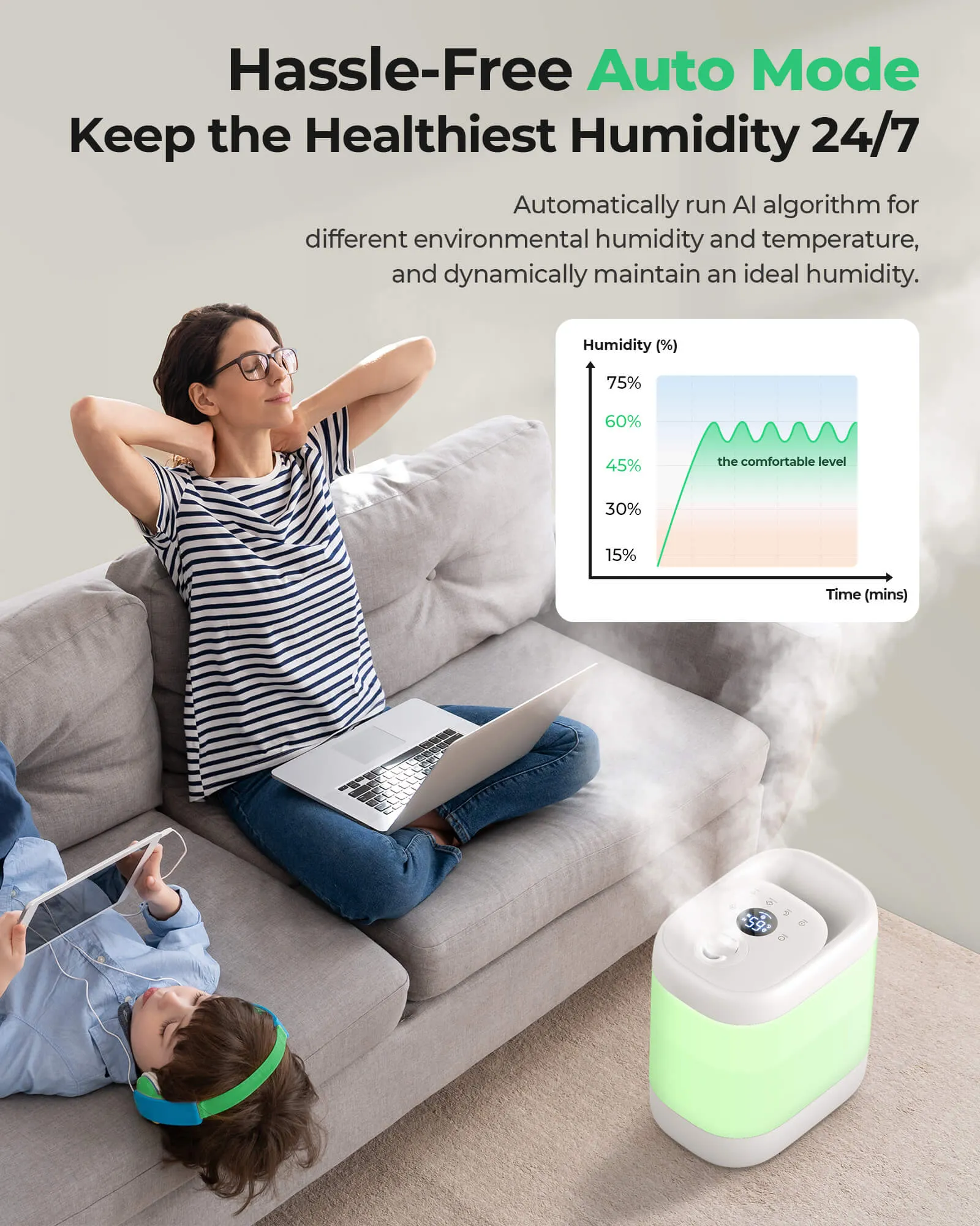 Homvana Cool Mist Humidifiers H102, 5L Top Fill Ultrasonic Vaporizer  Humidifiers