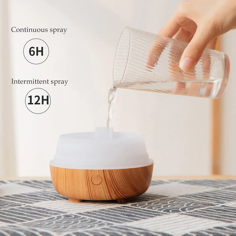 Ultrasonic Aroma Humidifier USB 7 Color Change Night Light